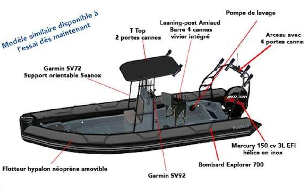 slider 1 Bombard Explorer 700 Neo